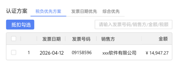 税负优先