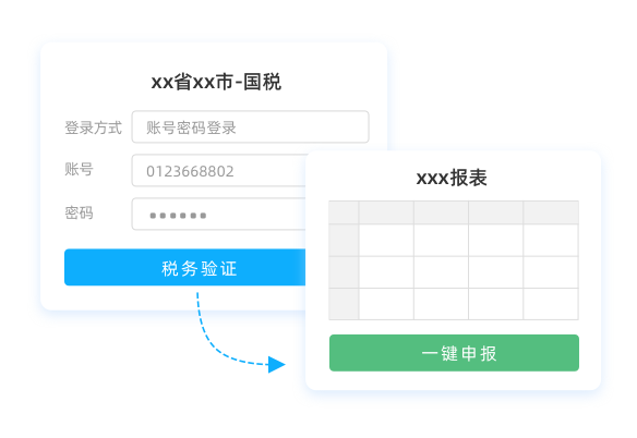纳税预申报表