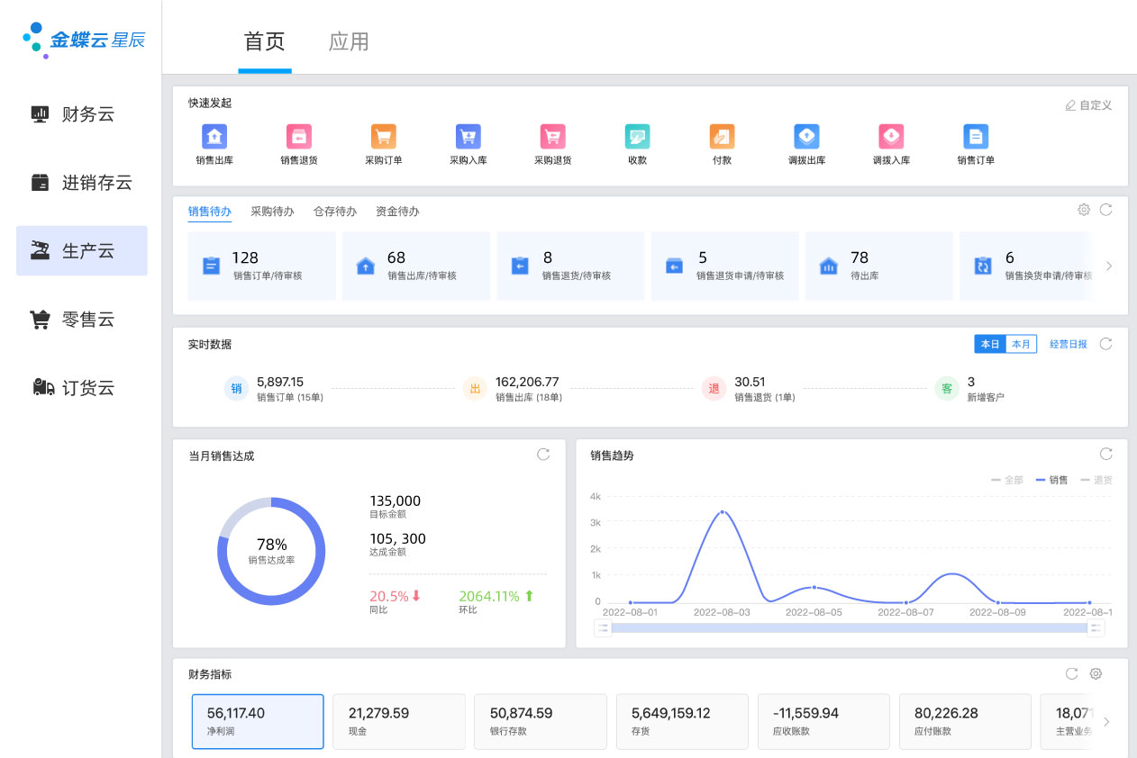 金蝶小微企业云服务平台,提供云财务_金蝶云星辰_进销存_erp软件等